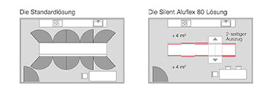 Alurahmensystem Silent Aluflex 80 von Häfele