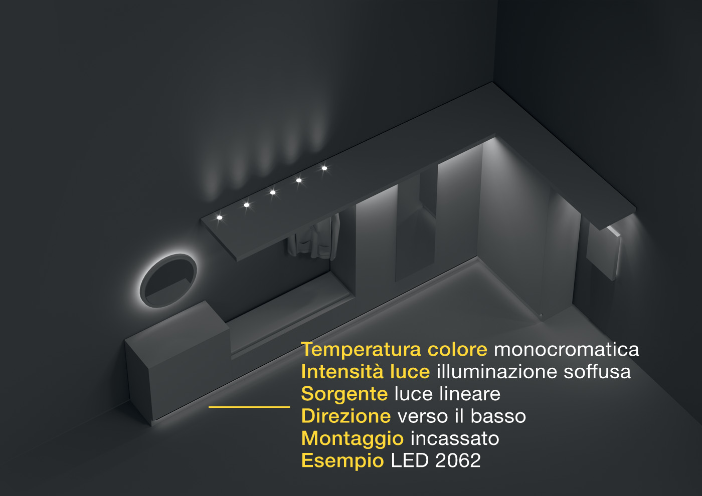 Loox 5: La luce negli spazi contenitivi.
