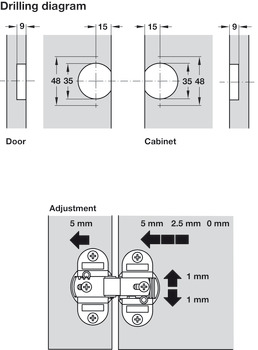 Falttürscharnier, Fuge 0–10 mm, Öffnungswinkel 180°, mit Schließautomatik