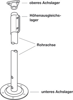Rohrachse, für Dreiviertelkreis/Vollkreis-Drehbeschlag