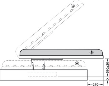 Lattenrostlift, Öffnungsmechanismus mit Gasdruckfedern