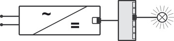 Distributore a 6 vie, Häfele Loox5 24 V senza funzione di commutazione a 2 poli (monocromatico o tecnica a 2 fili multi-white)