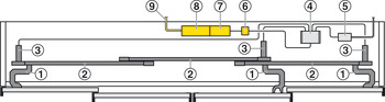 Automatismo per porta scorrevole, Häfele Slido F-Line43 70A, guarnitura