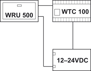 WTC 100, Dialock, Tag-it<sup>TM</sup> ISO, 4 relè, accumulatore tampone di energia CAP