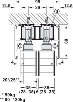 Guarniture per porte scorrevoli, Slido D-Line11 50P bis 120P, guarnitura senza binario di scorrimento